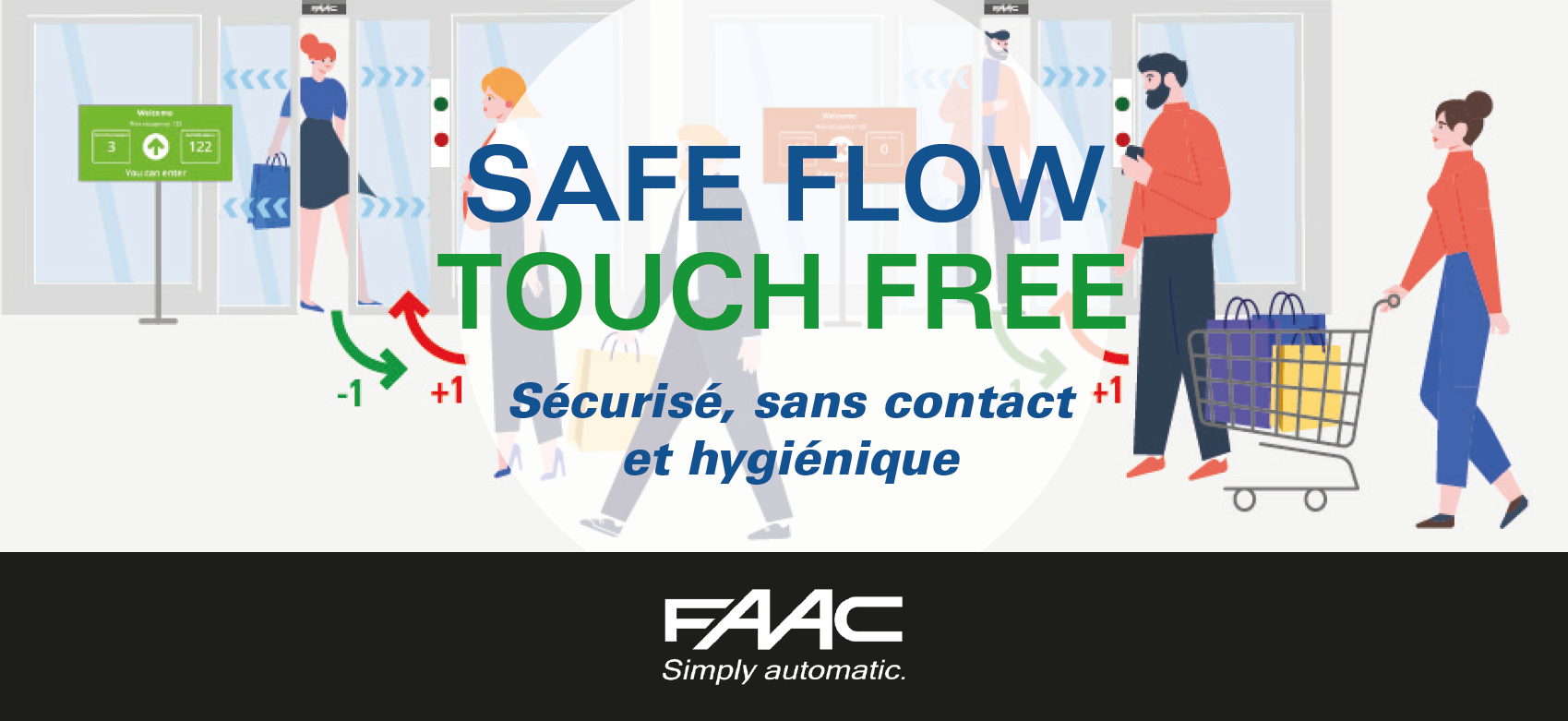 Nouveau! Safe Flow & Touch Free